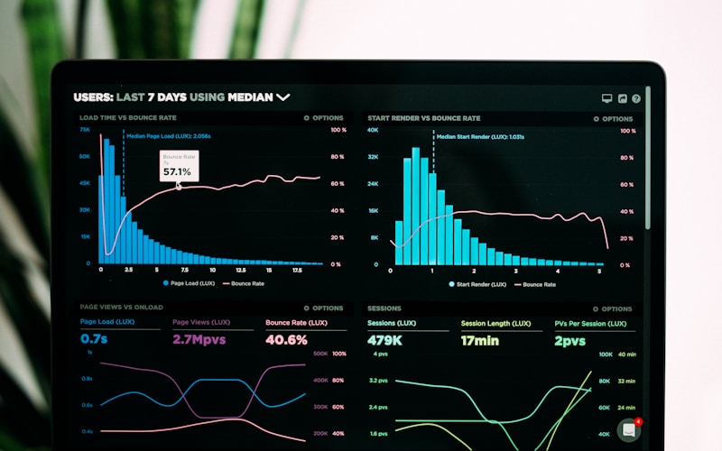 Campaign performance charts and growth metrics on screen